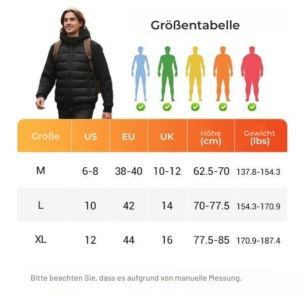 Samorio | Wattierte Herrenjacke mit Kapuze